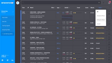 coolbet odds|Betmonitor .